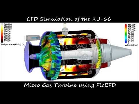 CFD Simulation of Complex Rotor Equipment using FloEFD: Part IV - KJ-66 Micro Gas Turbine Engine