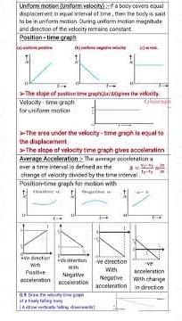 Plus One Physics 2026 l Velocity l Position-Time graph l Average acceleration #plusonephysics