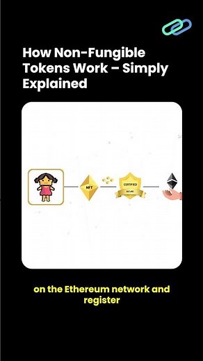 How Non Fungible Tokens Work – Simply Explained