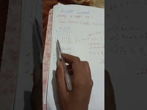 Why k map required?? Solve 2 variable k map using boolean logic