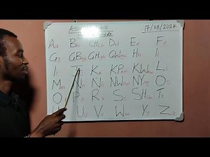 IGBO ALPHABETS AND PRONUNCIATION FOR BEGINNERS.