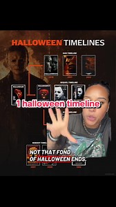 Exploring Future Halloween Timelines in Horror Films