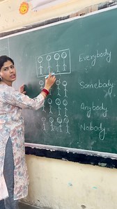 1.7M views · 15K reactions | Indefinite Pronoun #activity #activitybasedlearning #learning #learningwithfun #viral #trending #trendingreels #playfullearning #primaryschool #kids #doe #earlychildhoodeducation #studentslife #english #englishactivities #govtschool #primaryteacher #teachersofinstagram | Reeta Gupta | Facebook