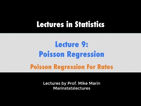 9.9 Poisson Regression: The Model For Rate Data (what is an offset?)
