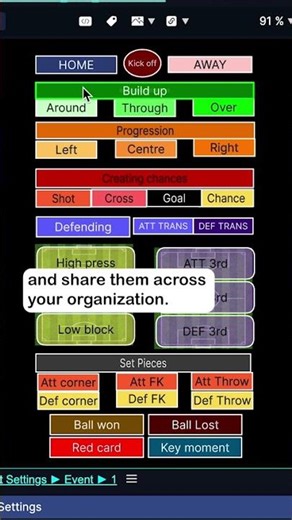 Code the game your way — faster.