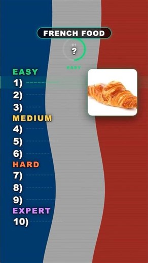 French Foods Quiz Goes From Easy to BRUTAL 🥐 Can You Beat It? #quiz #challenge #foodchallenge