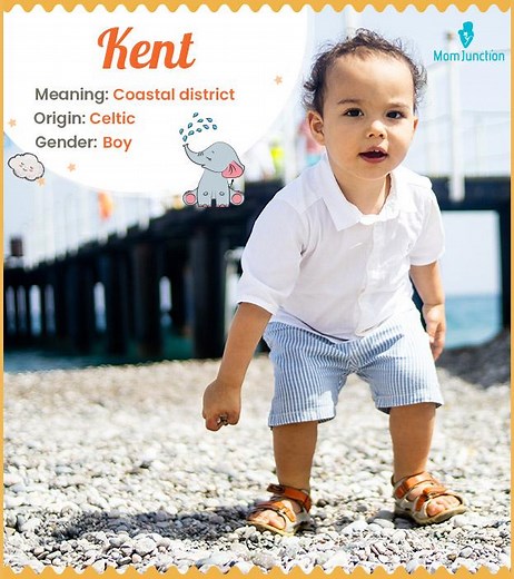 Kent Name Meaning And Origin: Comprehensive Guide