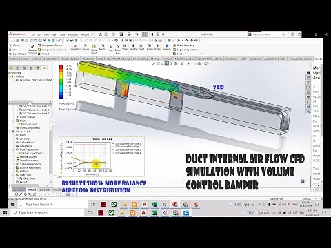 INTERNAL DUCT AIRFLOW CFD SIMULATION IN SOLIDWORKS WITH DAMPER