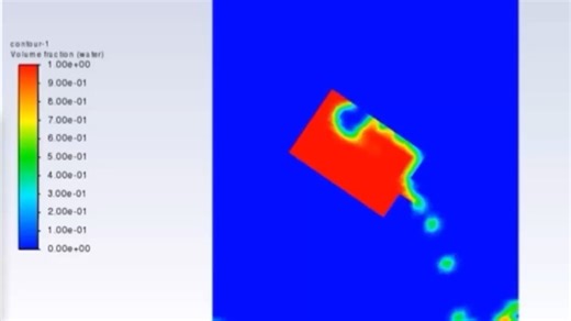 《Fluent倒水仿真Fluent案例VOF全解析》从零基础小白到大师级精通，1小时轻松玩转流体仿真CFD学习！
