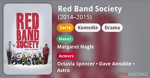 Seizoen 2 Red Band Society: komt er een nieuw seizoen?