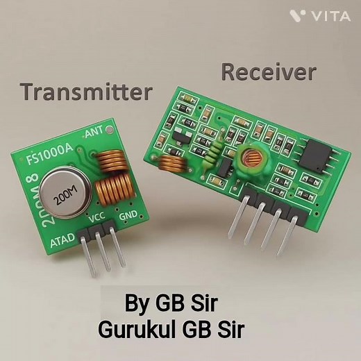 Transmitter vs Receiver diagram image by GB sir ‪@GurukulGBsir‬ #technology #tech #viralvideo #gk