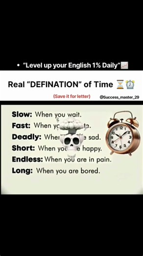 The Real Knowledge of Time definition... ⏳⏰ #English#dailyenglish#timelapse #timetravel
