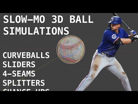 Baseball Spin Identification from Batter POV: 3D Slow Motion CloseUps for Pitch Recognition Training