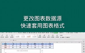 更改图表数据源，快速套用图表格式