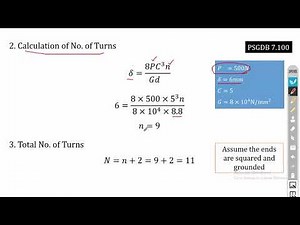Helical Compression Spring | Lecture - 2 | Design of Machine Elements