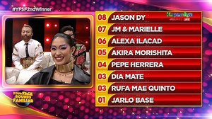 664K views · 8.4K reactions | Congratulations, Jason Dy! Ikaw ang #YFSF2ndWinner as Sam Smith  #YourFaceSoundsFamiliar #ABSCBN #YFSF2025 | Your Face Sounds Familiar | Facebook