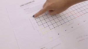 Watch How to measure video on Amazon Live