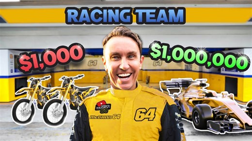 Starting a Budget Race Team: $1,000 vs $1,000,000