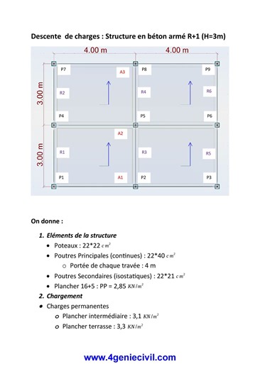 Exemple Complet Descente de Charges Béton Armé R 1 Calcul Charges Ultimes Poteaux et Semelle Isolée. Voulez vous télécharger la version PDF COMPLET ?? | Cours génie civil