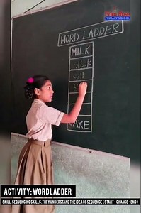 📚 WORD LADDER ACTIVITY