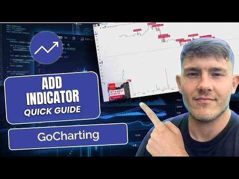 How to Add Indicator in GoCharting (Quick Tutorial 2026)