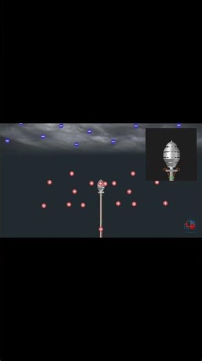 how lightning rod work and how to make at home