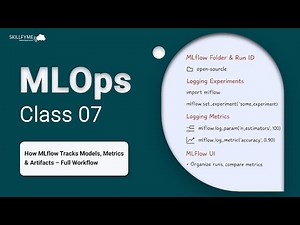 MLOps Training (Class-7): MLflow MLOps Tutorial — Log, Compare & Load Models with Experiment ID