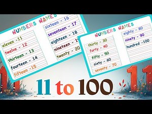 Number Names 11 to 100 | English Numbers Drill for Kids | Class 1 & 2 Learning Video