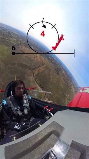 Looping with a 4 point roll aerobatics