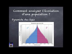 Comment analyser l'évolution d'une population Savoir faire