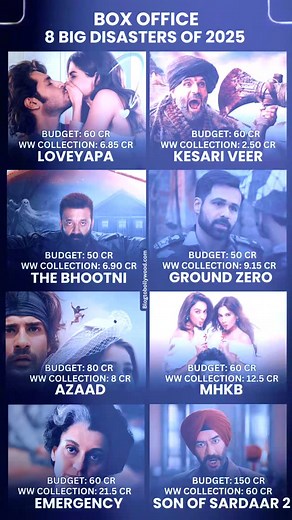 Biggest Bollywood box office disasters of 2025 #movies #bollywood2025 #bollywood #flopmovies | Blog To Bollywood