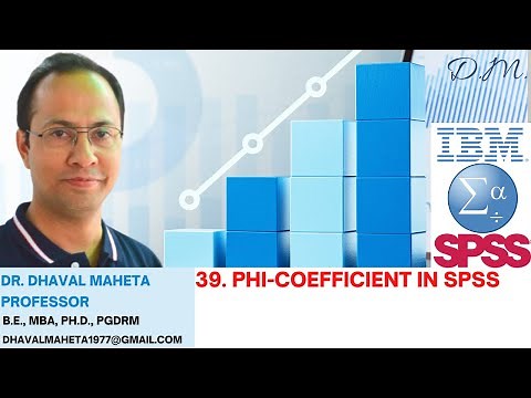 39. Phi-Coefficient in IBM SPSS || Dr. Dhaval Maheta
