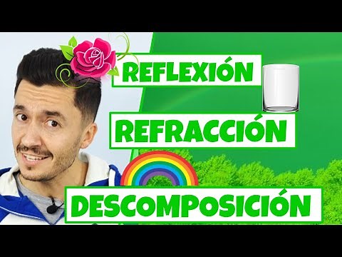 FENÓMENOS LUMINOSOS para NIÑOS