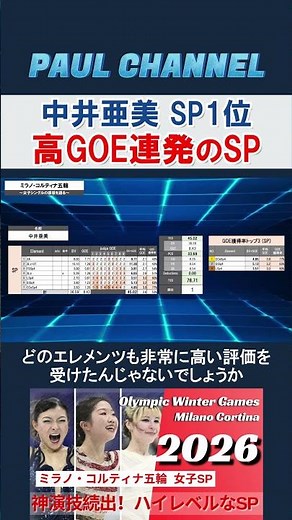 Ami Nakai's SP starts in first place! A flawless 3A! A thorough analysis of her SP, which left th...