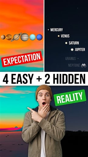 Everyone is sharing giant CGI planets for the February 28 alignment – but that’s not what the real sky will look like. In reality you’ll see 4 bright planets easily, and 2 faint ones only with binoculars or a telescope. Watch this before you go outside so you don’t get disappointed by fake images and you know exactly what “success” really means. #planetparade2026 #sixplanets #visibleplanets #spacefacts #astronomy #stargazing #howtoseeplanets | Moonlight Explorer