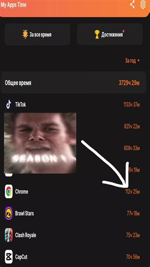 Reflecting on the End of the Dexter Series