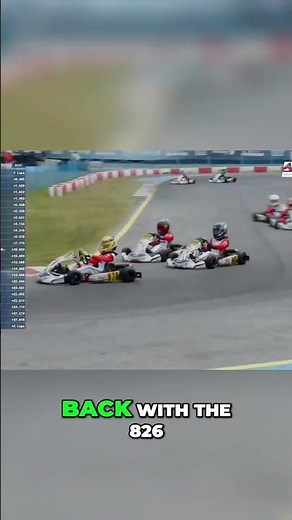 Go-Kart Race: Epic Final Lap Battle for the Win!