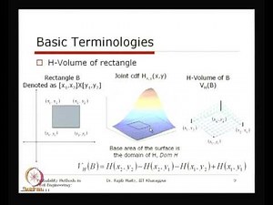 Mod-01 Lec-29 Introduction to Copulas