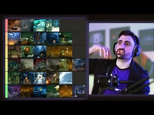 Map Tier List & Detailed Breakdown 4.4.2 | Dead by Daylight