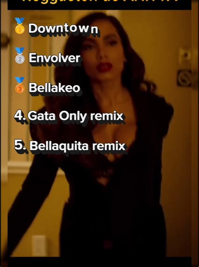 ¿Cuál es tu ranking de las canciones de reggaetón de Anitta? #anitta #reggaeton Regga