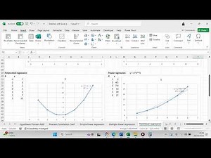 Use Excel to learn of several nonlinear regression techniques