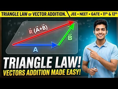 The ONLY Video You Need on Triangle Law of Vector Addition! 🔥 | JEE/NEET/GATE