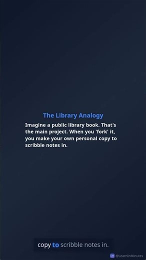 Git Fork Workflow: Origin & Upstream DECODED