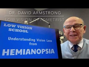 Hemianopsia , What is it?