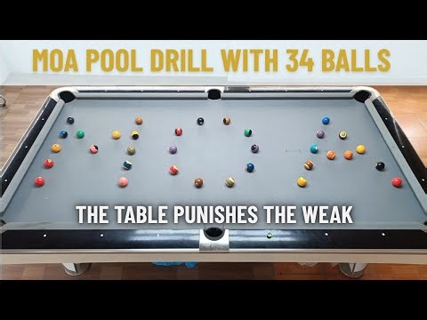 Turning Mistakes into Magic – But What If the Table Fights Back?