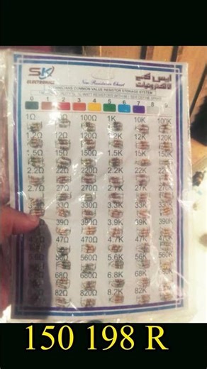 Resistor Kit Explained | Common Value 1/4W 198pcs Resistors for Arduino & ESP32 | Mann Electronics