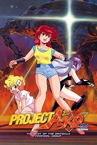 Cast & Crew for Project A-Ko 2: Plot of the Daitokuji Financial Group (1987)
