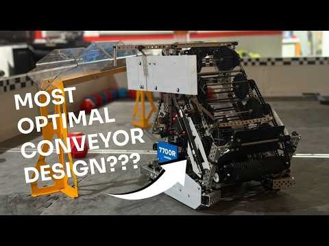 7700R States Robot Explanation 2026