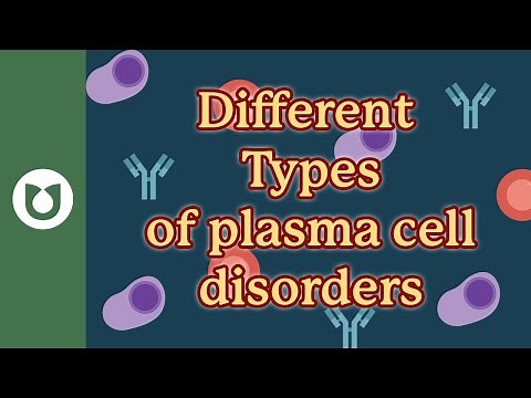 What are the different types of plasma cell disorders? #myeloma
