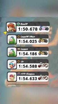 i lied to the Mario Kart Community.